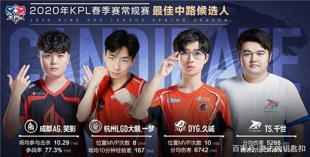 关键时刻的