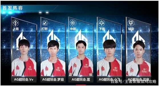 而布登的评